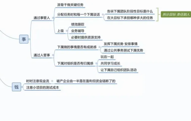 为什么球队9到12月每4天一场比赛？教练如何分配时间？