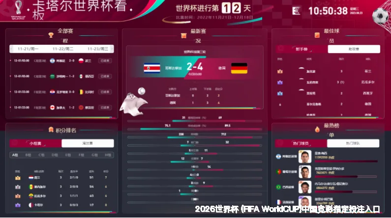 数据来源与采集