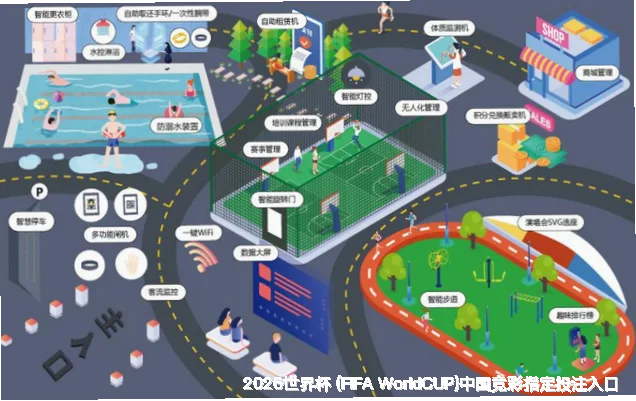 预测模型与算法